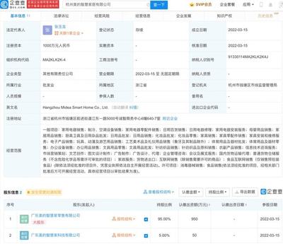 美的落戶錢塘大江東，廚衛(wèi)巨頭齊聚共筑智造新高地